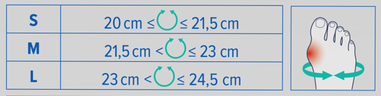 cc