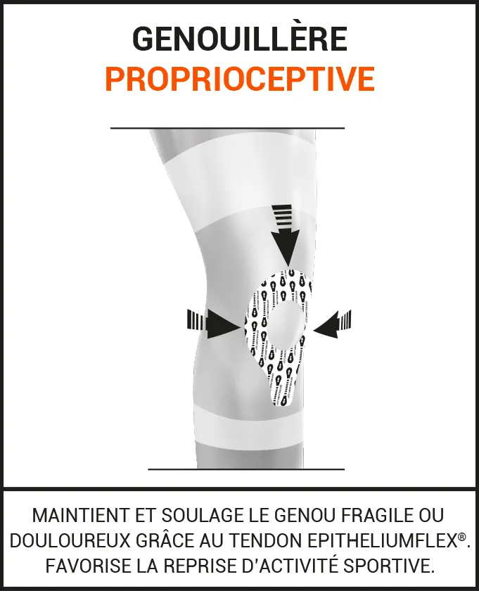 genouillère sport physiostrap epitact